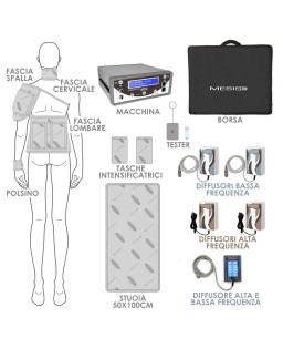 Mesis Magnetoterapia MagnetoWaves Basic Kit