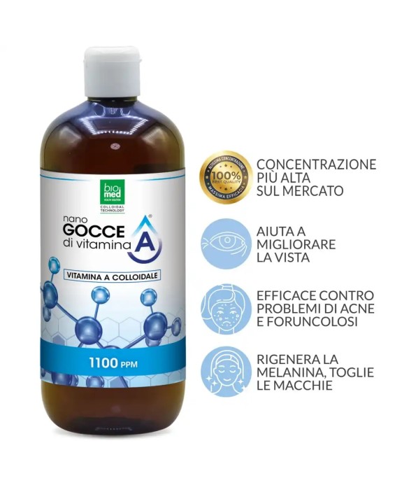 Biomed Nano Gocce di Vitamina A Colloidale Pura SPRAY 500 ml 1100 con benefici